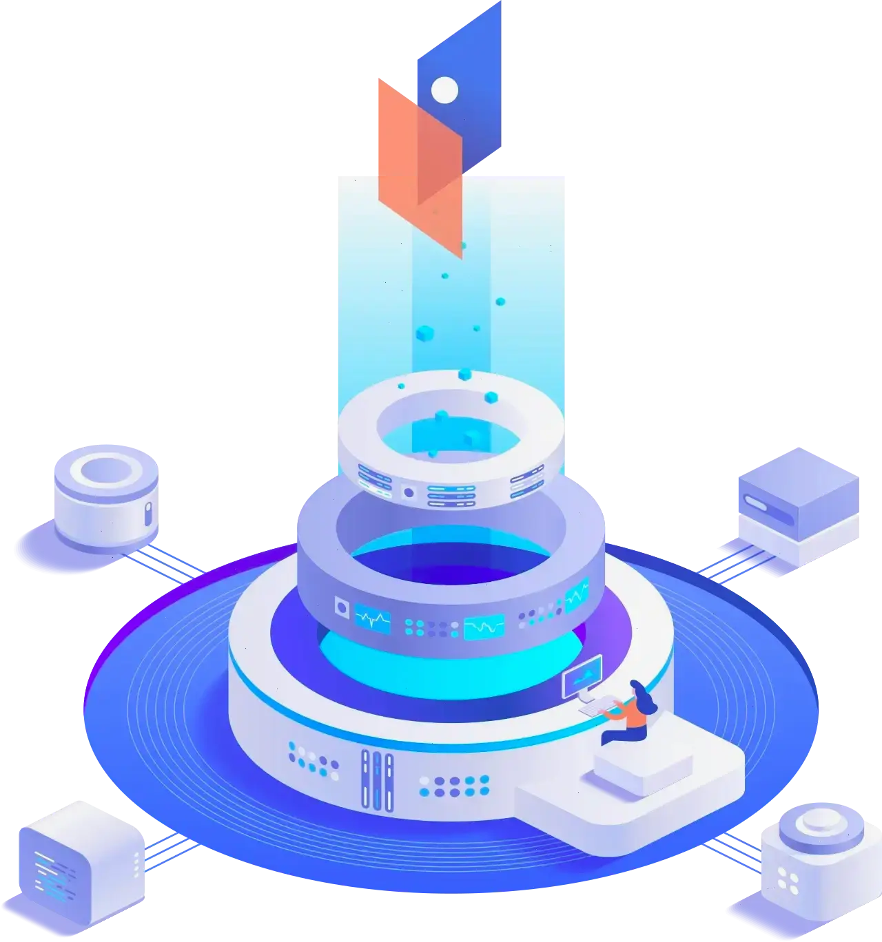 Boyne Wealthholm trading algorithms